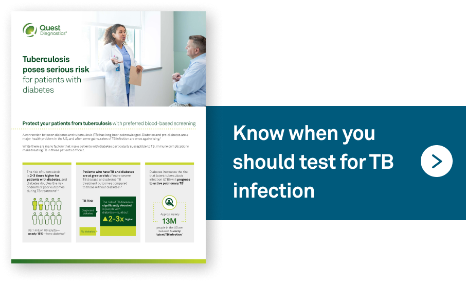 Know when you should test for TB infection